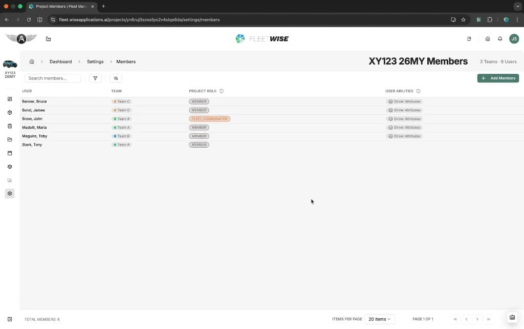 Project members list showing user, team, project role, and user abilities