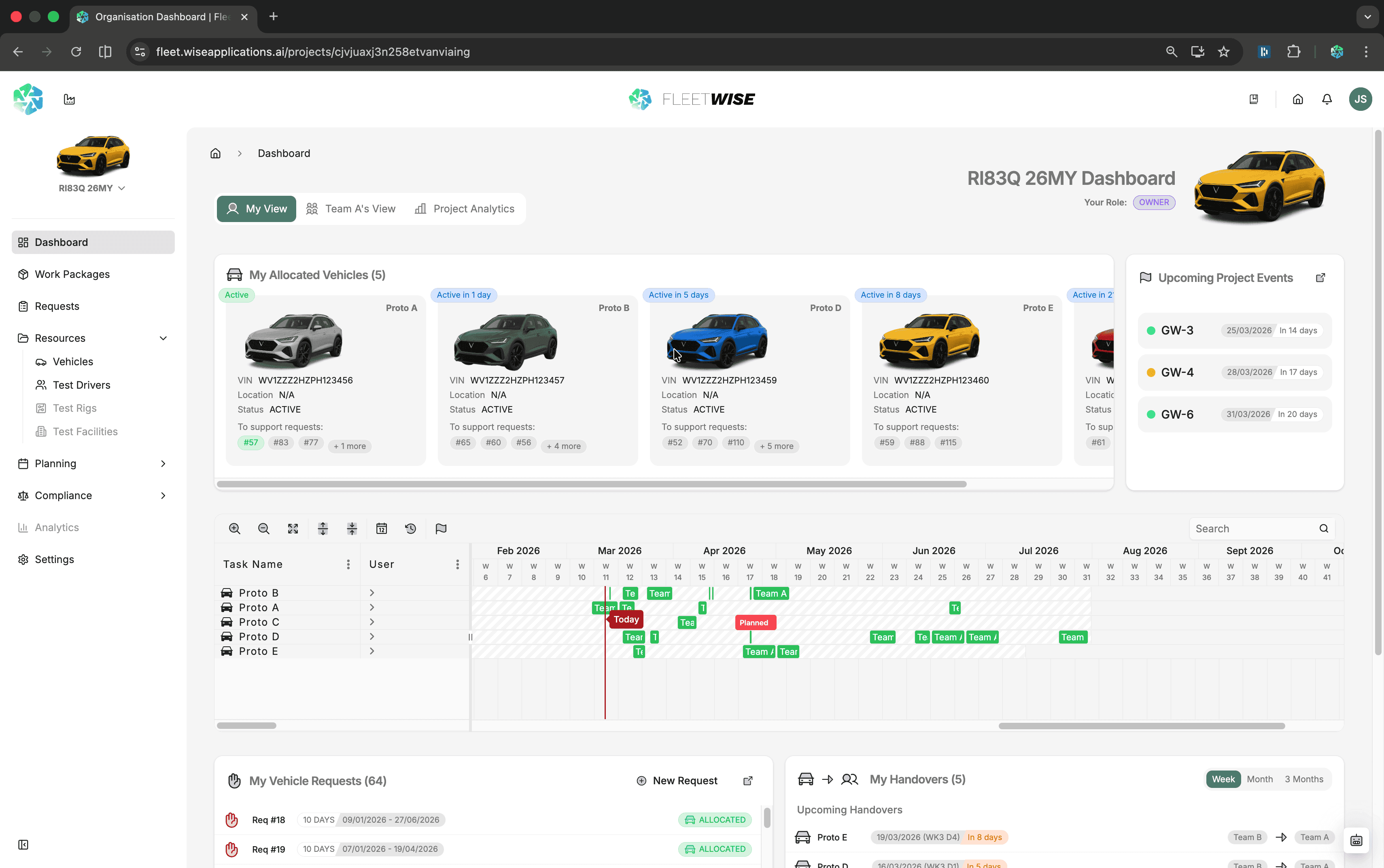 Project sidebar with section groups