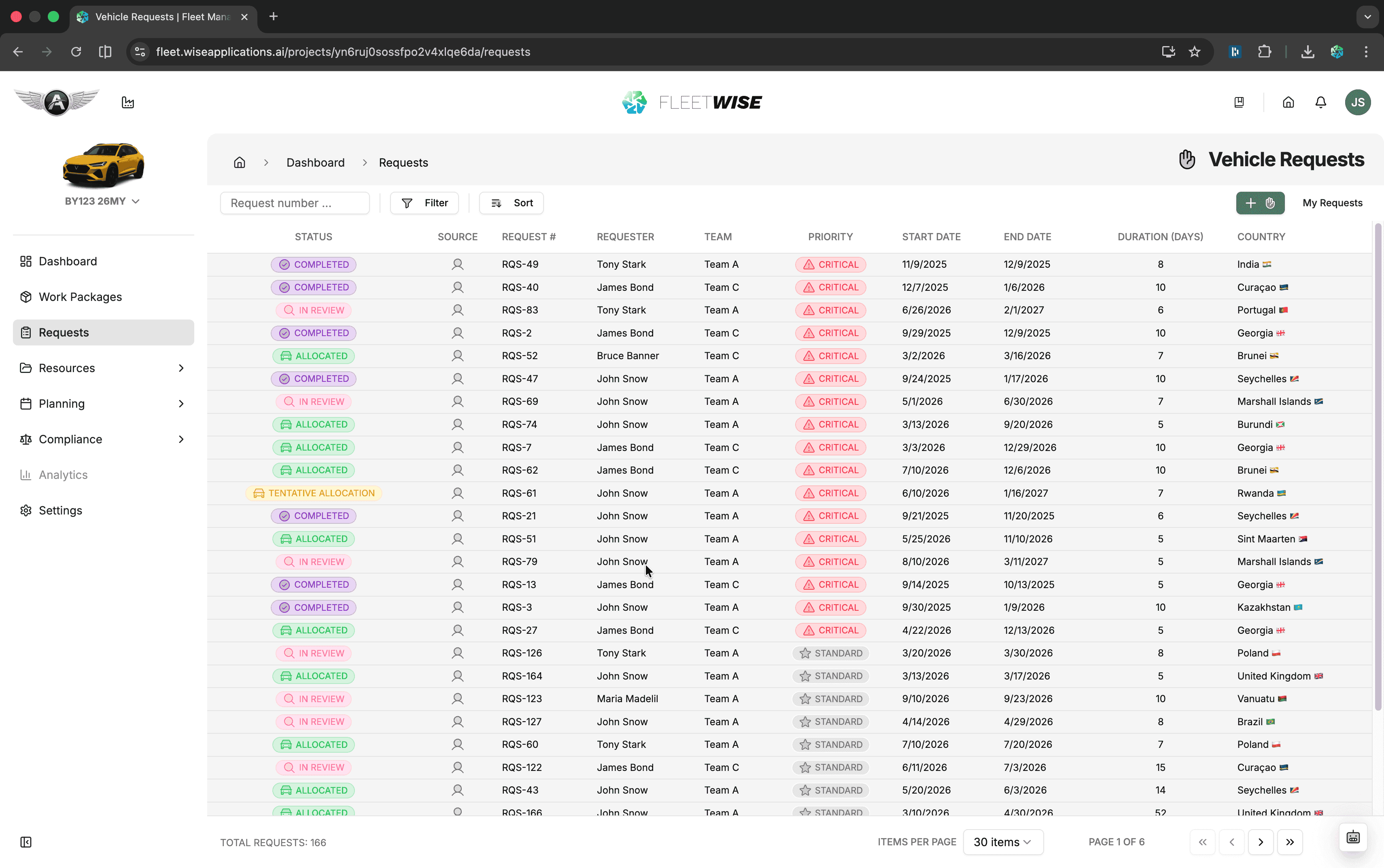 Request list view with filters and status columns