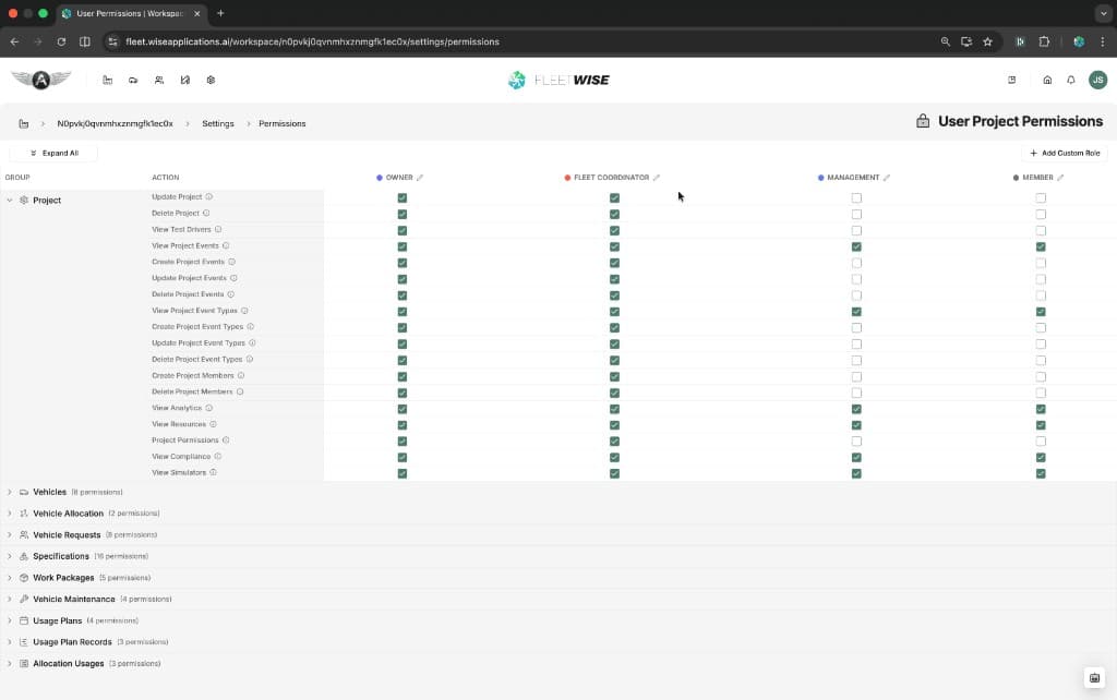 User Project Permissions page showing the permission matrix with roles and groups