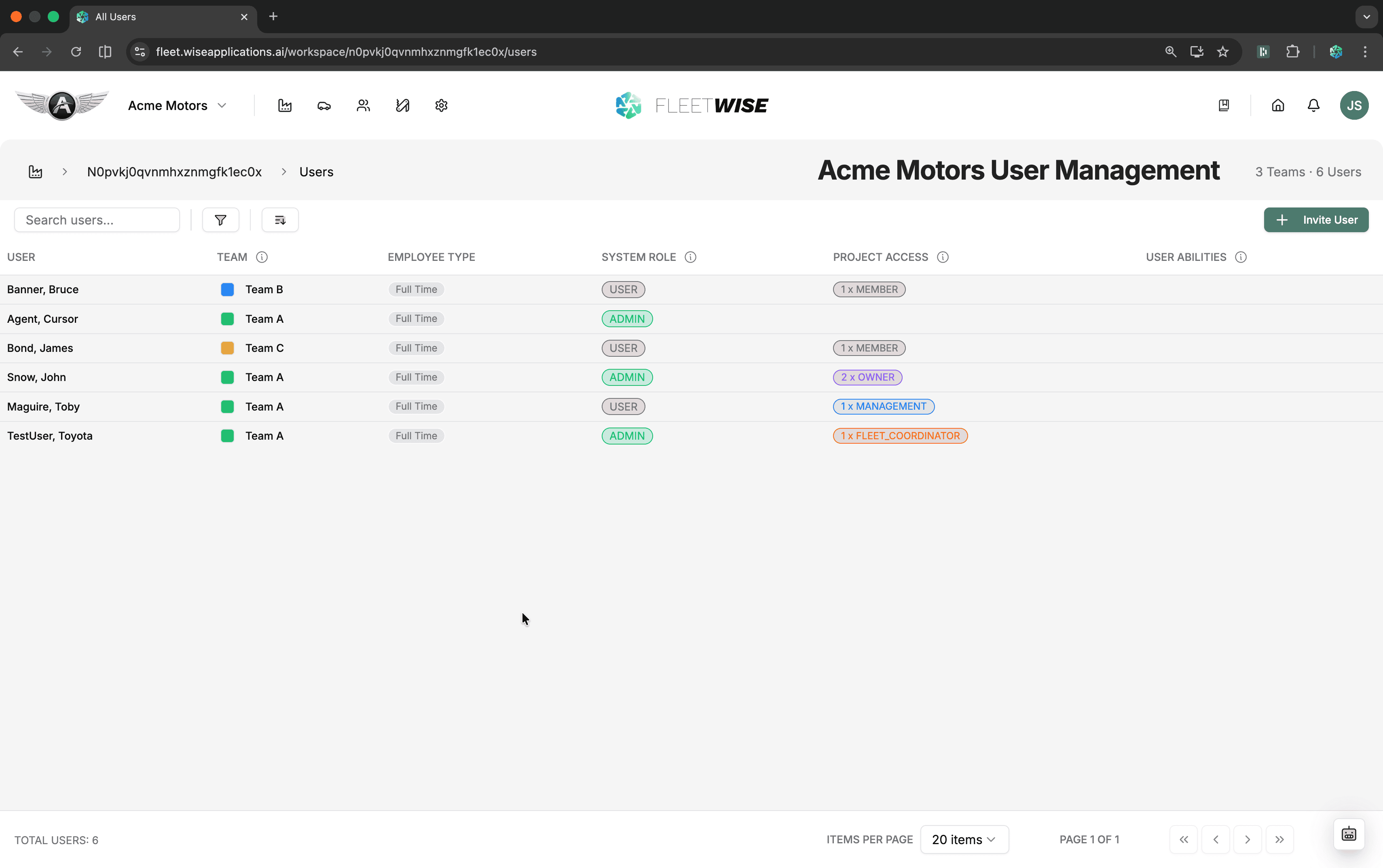 Workspace users list