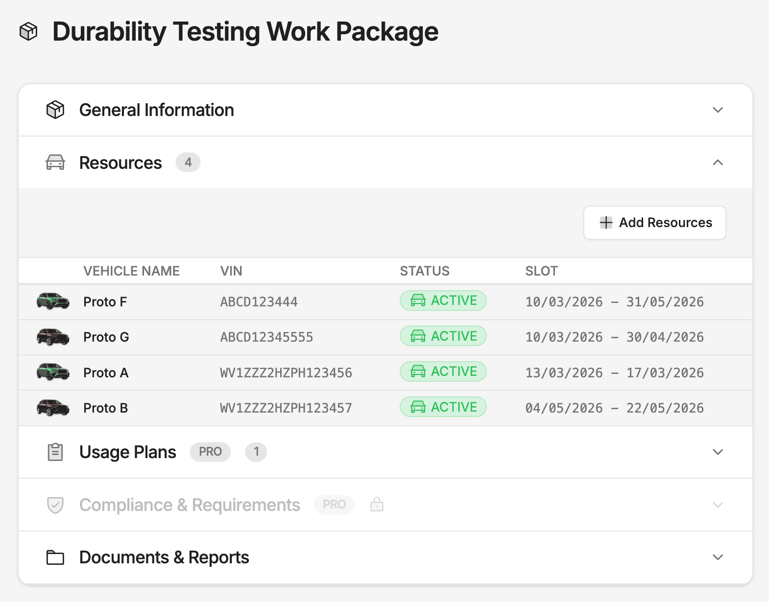 Work package resources