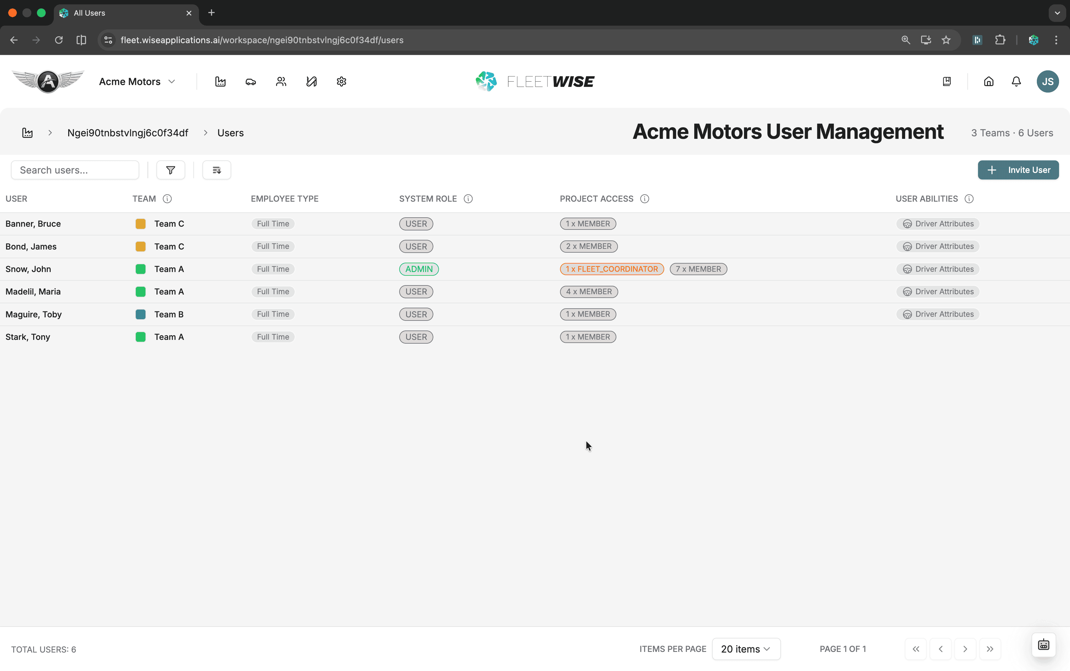 Workspace users list
